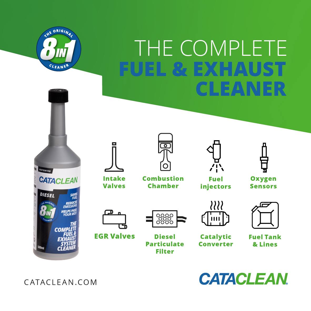 cataclean